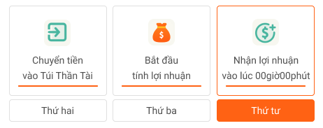 Túi Thần Tài